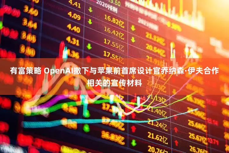有富策略 OpenAI撤下与苹果前首席设计官乔纳森·伊夫合作相关的宣传材料